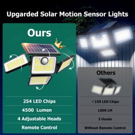 omibee 4500LM Solar Lights Outdoor, 4 Adjustable Heads Motion Sensor Lights, 3 Modes, 6500K, IP65 Waterproof Solar Security Wall Lights, Remote Control Flood Lights, Garden, Outside, Backyard, 1 Pack