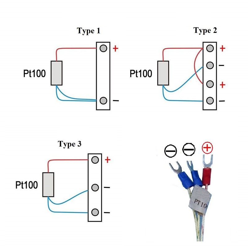 Waterproof RTD PT100 Temperature Sensor - Jaybva Thermistor Probe for