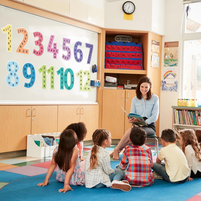 12 PCS Large Math Poster from 1 to 12 Numbers