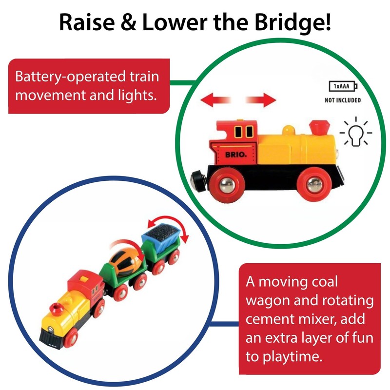 BRIO World Battery Operated Action Train - Motorized for Wooden