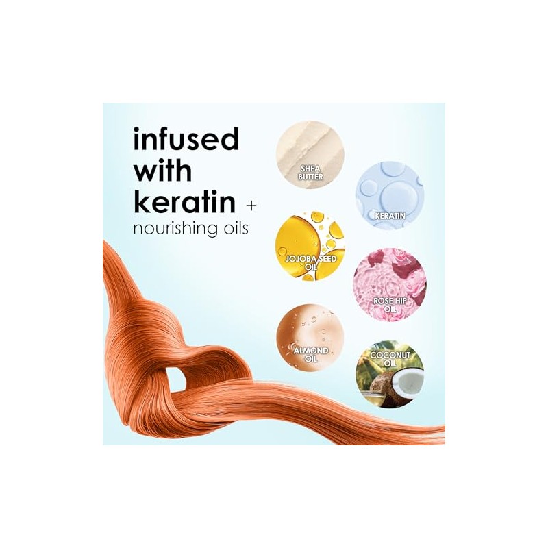 KERACOLOR - Cleanditioner Color Plus, cobre, 12 onzas