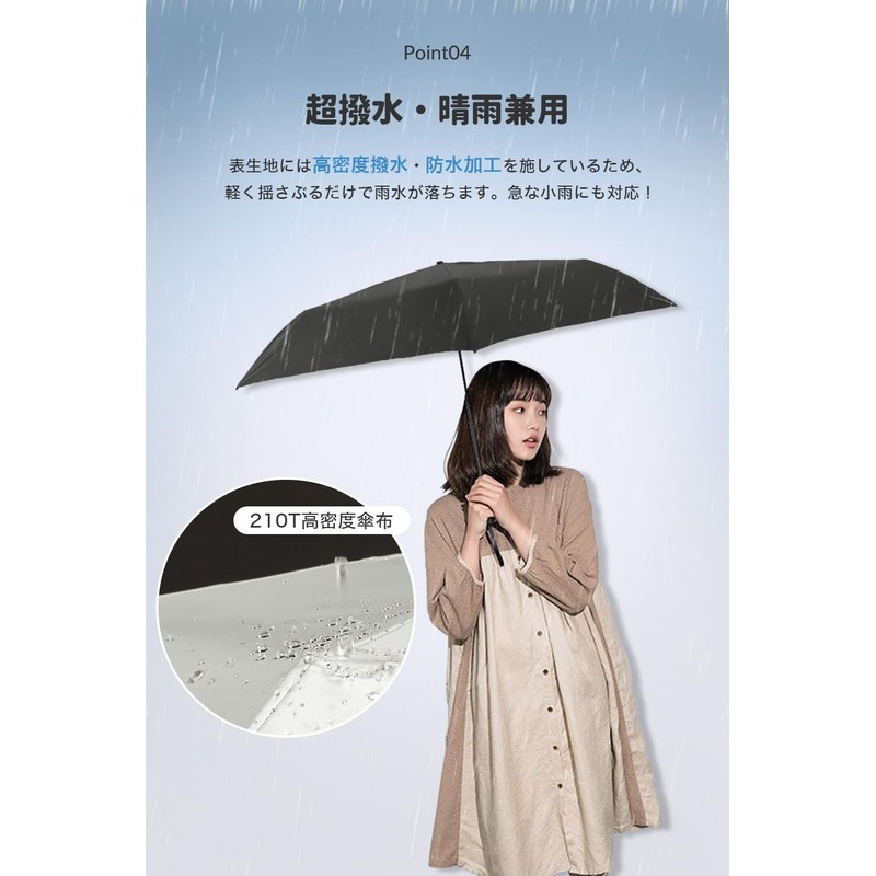 Parasol, Lightweight, 4.3 oz (110 g), UV Protection, Light Blocking,