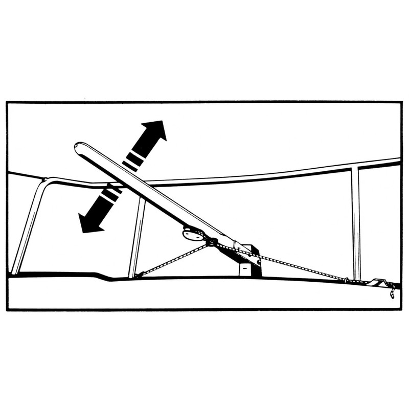 wellenshop Tiller Lock Locking System