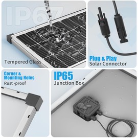 Voltset Solar Panel Charger Kit: 100W 12V Solar Panel with 20A Solar Charge Controller, Monocrystalline Solar Panel for RV Battery Car Trailer Marine Boat Caravan and Other Off Grid System