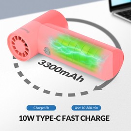 Bestrip Compressed Air Duster, 85000RPM Handheld Electric Air Duster, 4 Gears Adjustable Jet Dry Blower for Car Computer Keyboard Cleaning (Cherry Pink)