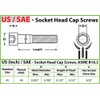 MonsterBolts - #5-40 x 7/8" Socket Head Screws, ASTM A574,