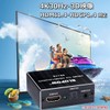 BLUPOW VA83 4K30Hz HDMI Audio Separator (Optical Digital, 3.5mm Stereo