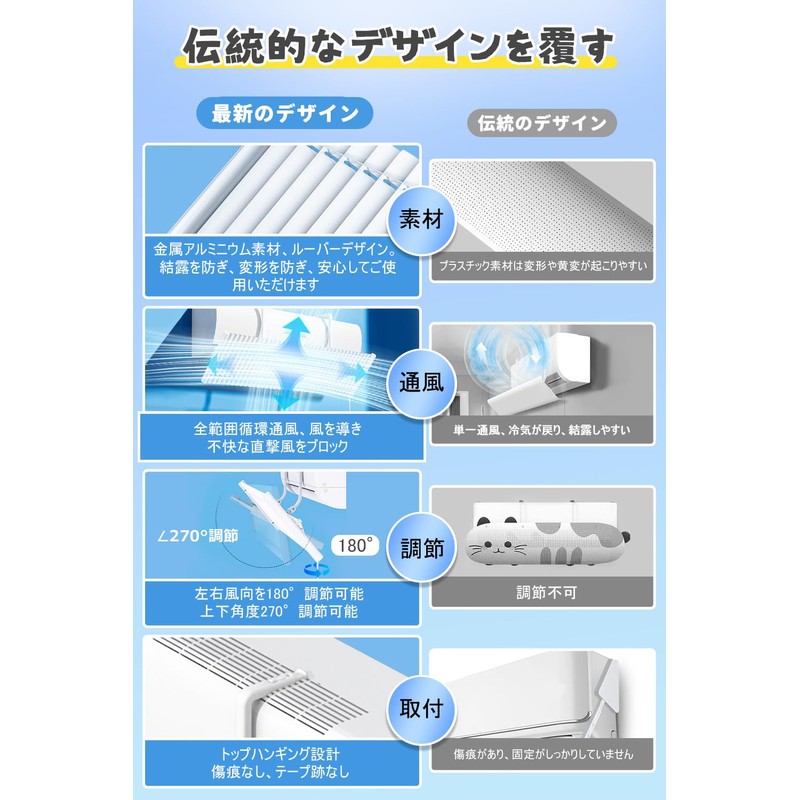 Air Conditioner Wind Deflector, Air Conditioner Louver, Air Conditioning Wind