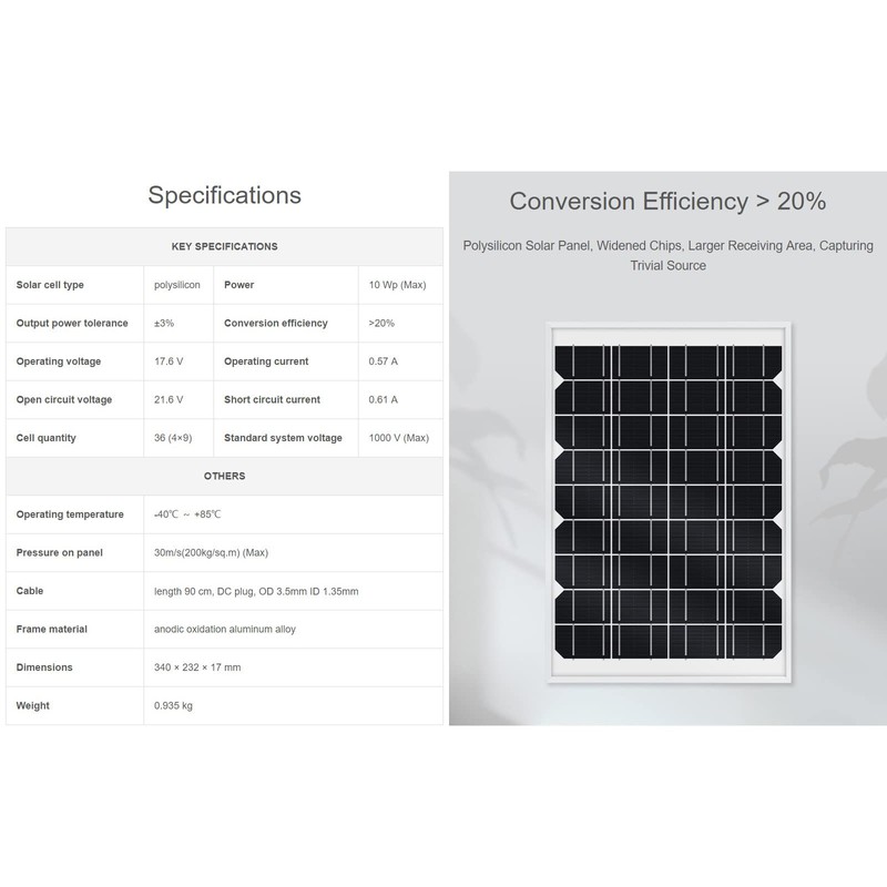 Waveshare Polysilicon Solar Panel (18V 10W) 10Wp Power Photovoltaic Panel