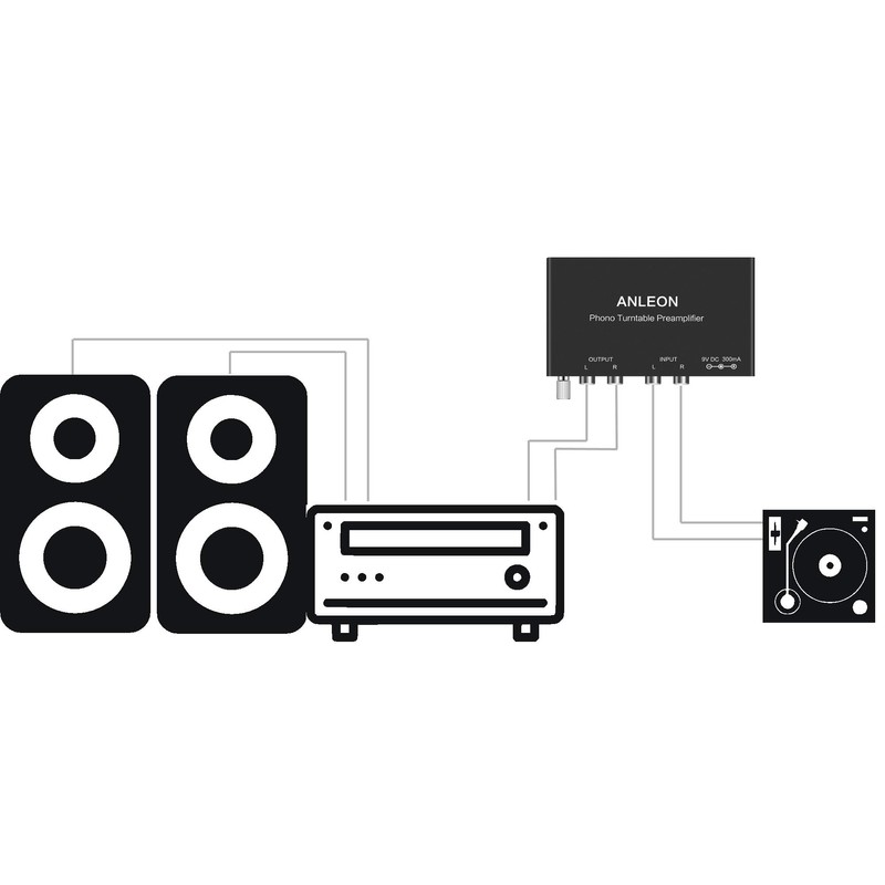 ANLEON Mini Phonograph Preamplifier Phono Turntable Preamp Preamplifier Turntables Phono