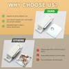Jersvimc 24Pcs Cabinet Door Magnets Catch Magnetic Door Catch, Magnetic