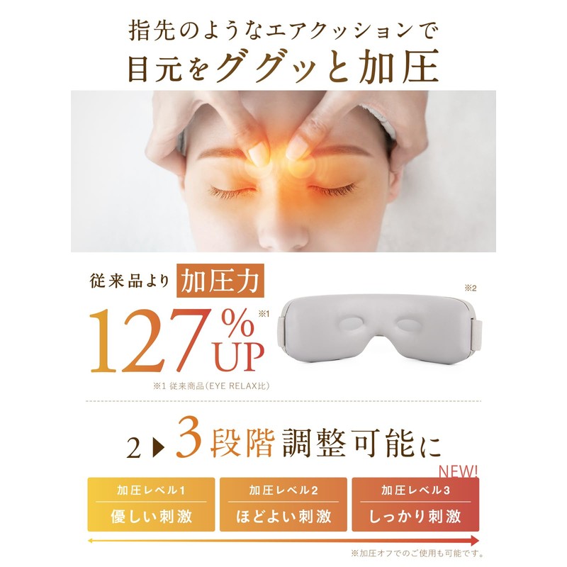 NIPLUX EYE RELAX S WHITE