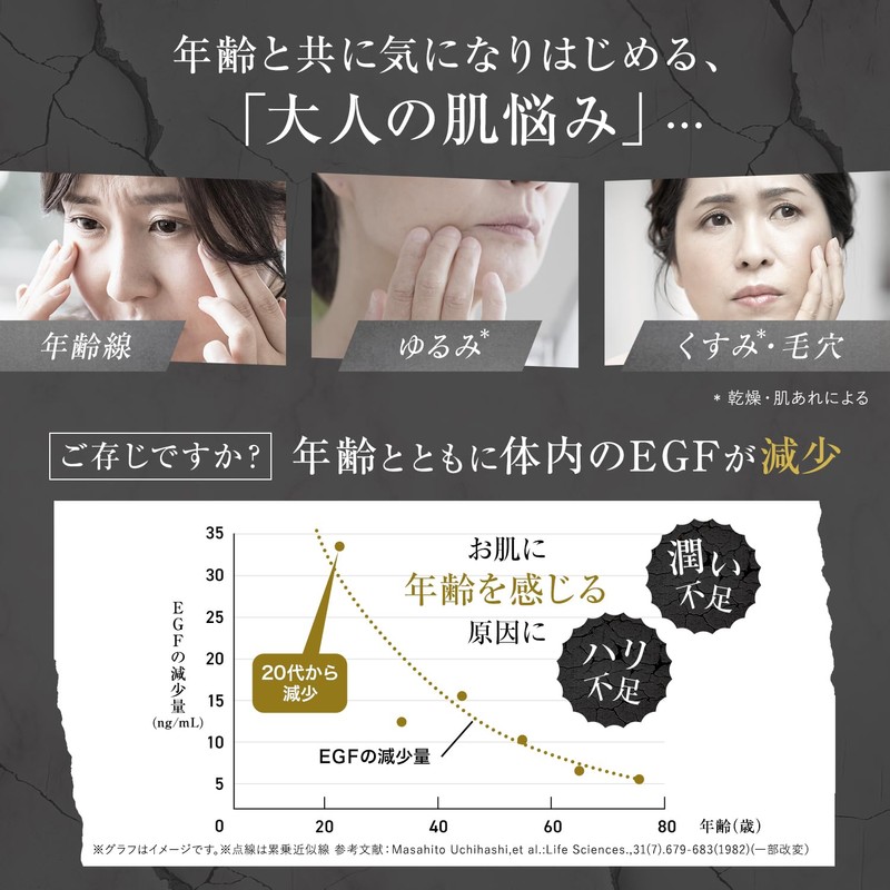 EGF Deep Power Extract Maximum, High Concentration EGF Serum, 0.7