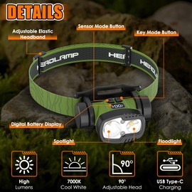 BOBKID Rechargeable LED Headlamp Flashlight, 1500 Lumen Headlight with 9 Modes, Motion Sensor Head Lamp Camping Essentials Gear, Waterproof Head Light Flashlight for Hiking, Fishing, Cycling, Green