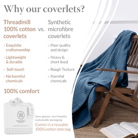 Threadmill Luxury Cotton Blankets for Twin Size Bed | All-Season 100% Cotton Twin Blanket for Bed | Aster Jacquard Lightweight, Soft & Cozy Coverlet, 350GSM, 68 x90 inches | Folkstone Blue