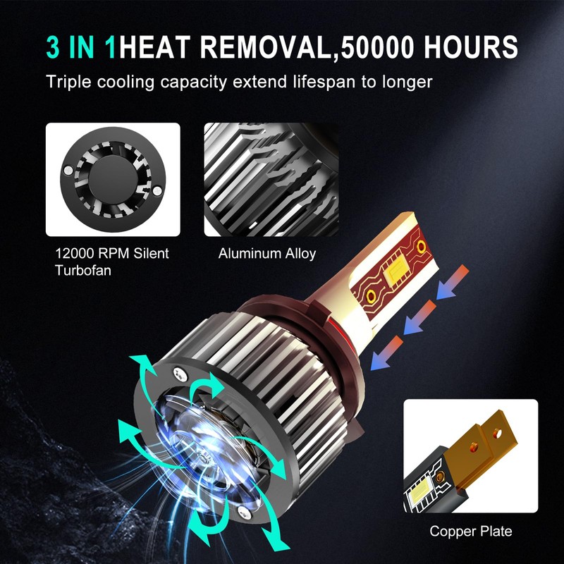 ZYRALUX Compatible For GMC Sierra 1500 2014 2015 High Low