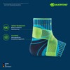 Sports Ankle Support