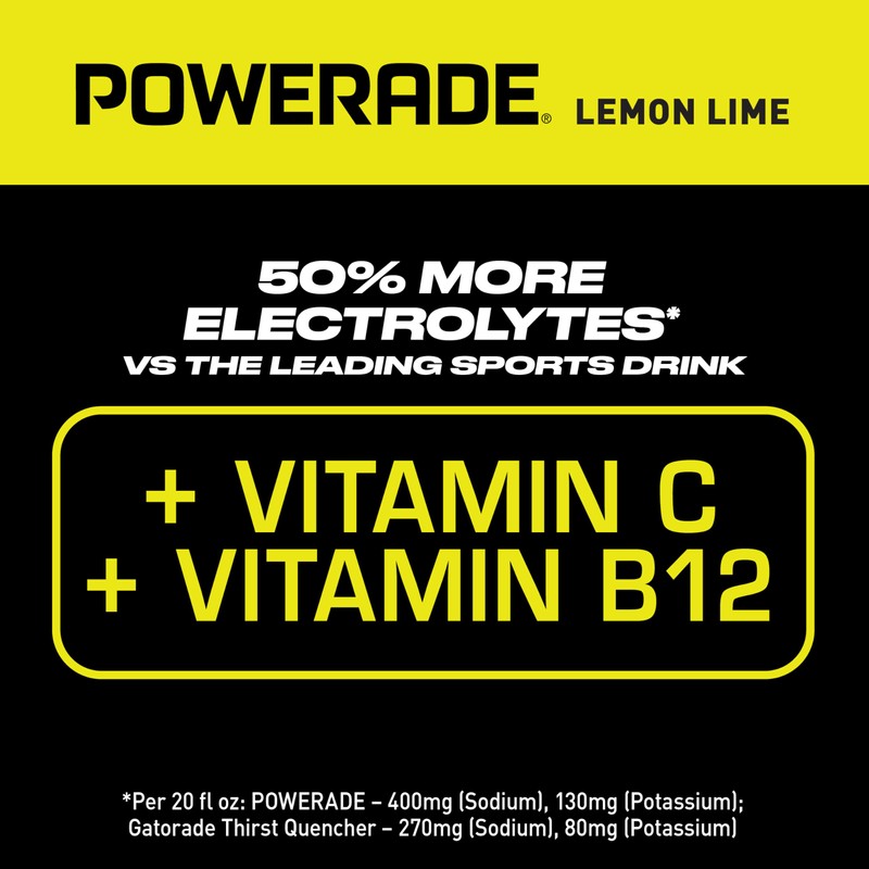 POWERADE Sports Drink Lemon Lime, 20 Ounce (Pack of 8)