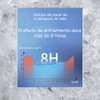 Patch para la Sentido de hielo reduce la temperatura para