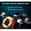 Hat Stretcher 4 Way, Hat Stretcher for Fitted Hats Size