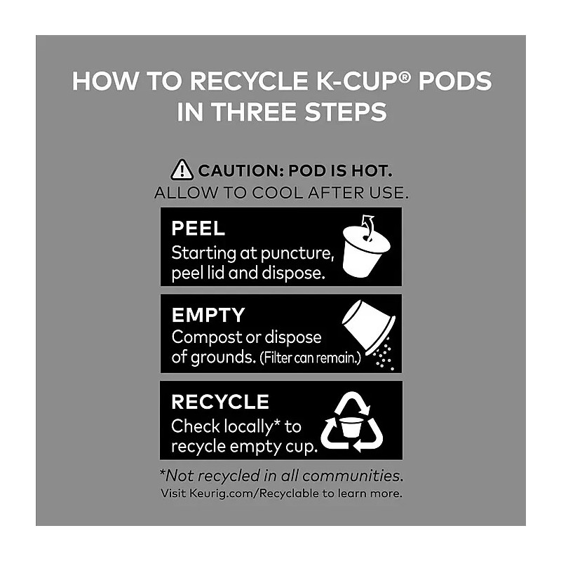 Green Mountain Coffee Roasters Island Coconut Coffee Keurig K-Cup Pods