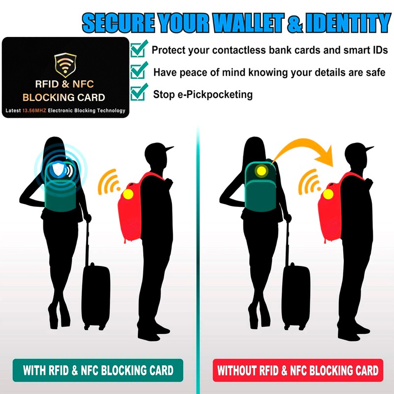 SaiTech IT 3 Pack RFID Blocking Card, One Card Protects
