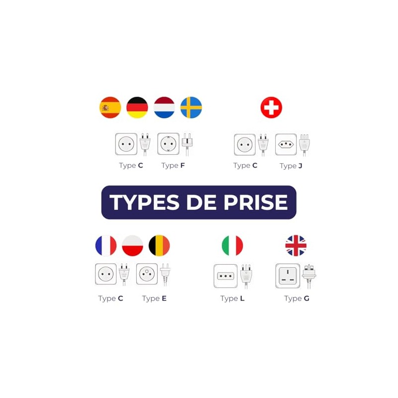 Otio 760055 Corner Socket 2P 16A + 2 USB Pre-Wired