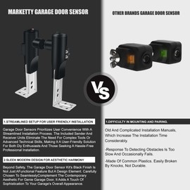 Garage Door Sensor, GSTB-R STB-BL Garage Door Safety Beams Kit, for Genie Garage Door Sensor Replacement, Garage Sensor for Genie Garage Door Openers Manufactured After 1993. with Installation Book