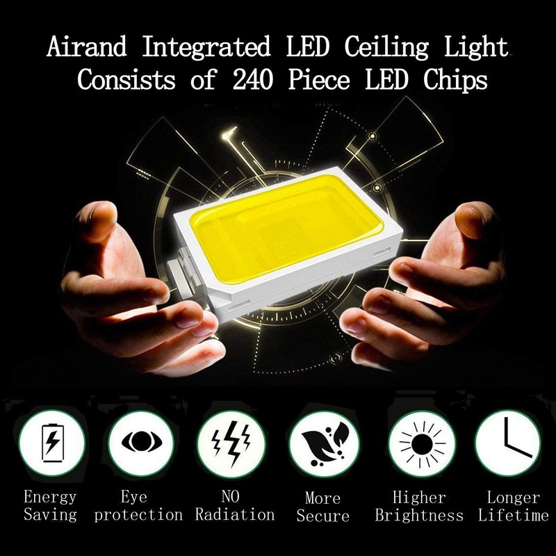 Airand 5000K LED Ceiling Light Flush Mount 24W 12.6in Square