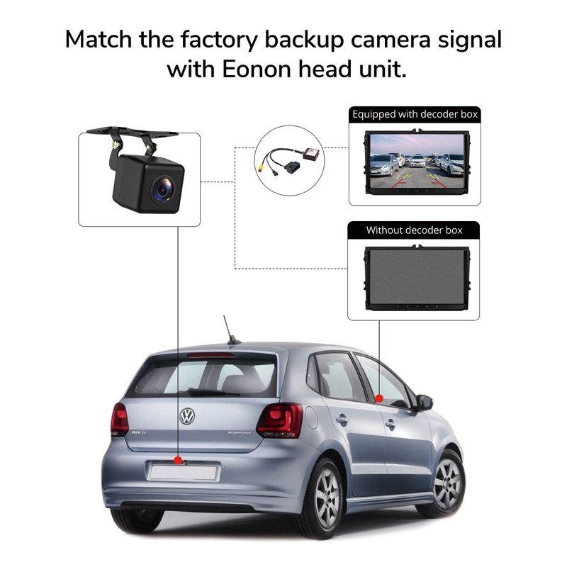 Eonon Backup Camera Decoder Box Compatible with VWA13/VWA12S/VWX7/VWX6S - A501