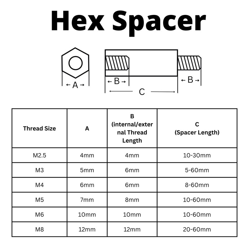 Hex Spacer Standoff Mount Fixing Bolts | M4 30mm /