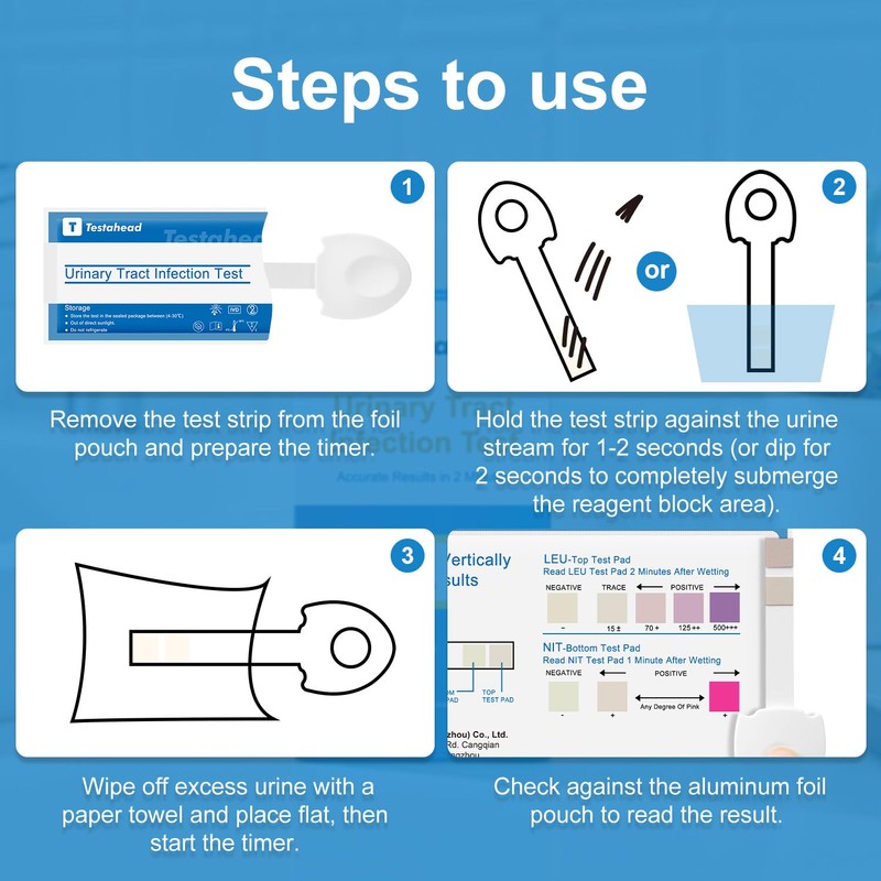UTI Test Strips (6 Pack) | Detect Leukocytes, Nitrites in
