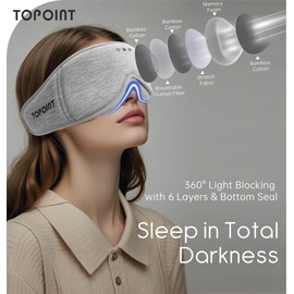 Sleep Mask with Headphones Bluetooth 5.4, TOPOINT 3D Eye Mask Blackout with Soft Bamboo Cotton for Side Sleepers Women Men, Sleep Headphones Earphones HD Speaker Microphone for Travel Meditation Gift