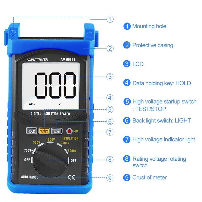 Insulation Tester Megohmmeter 200G Ohm Megger Multimeter Measures 500/1000/2500/5000V Voltage,