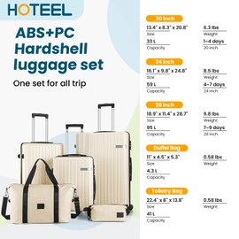 Hoteel 5 Piece Luggage Set (4-YEAR WARRANTY) ABS+PC Hardshell Carry on Suitcase with Spinner Wheels & TSA Lock for Men and Women, Rolling Suit Case for Plane, Travel, Business, Beige (20/24/28/DB/TB)