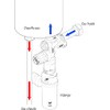 Comap S600009 Group de Security Group 889 Right for Electric