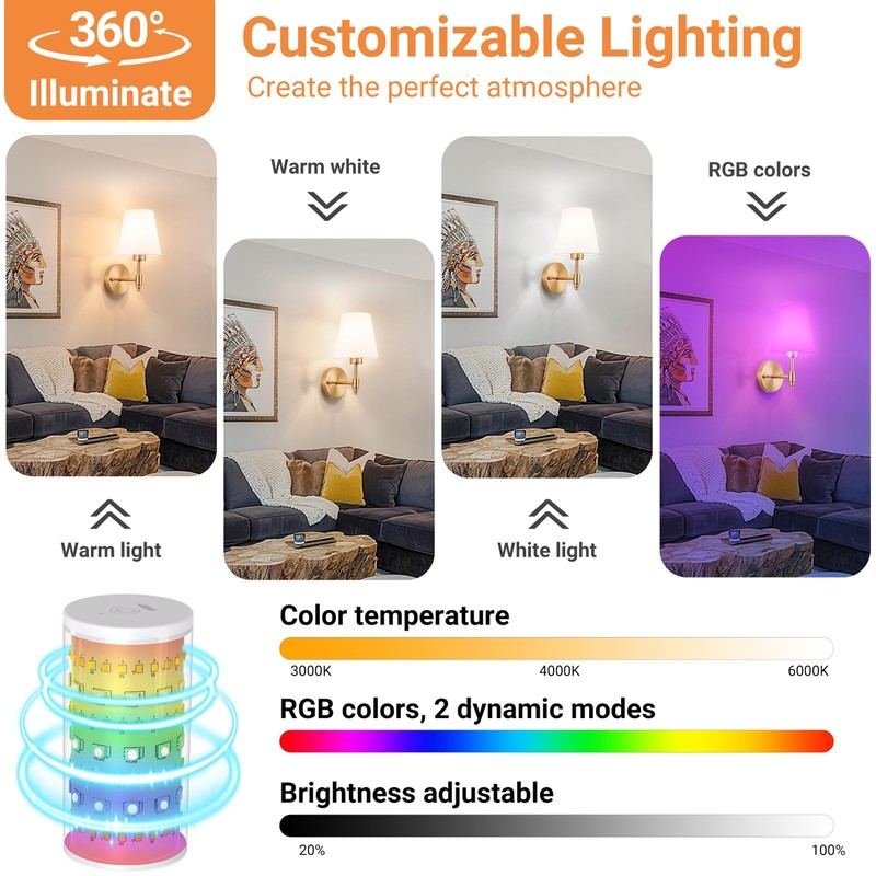 slywise Peel and Stick Wall Sconces Battery Operated: Wireless Adhesive
