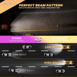 QIPEIZSP compatible with Su-ba-ru Forester 2003 2004 2005 High Performance Halogen Headlight Bulbs,9003 High/Low Beam+H3 Fog Light,Pack of 4