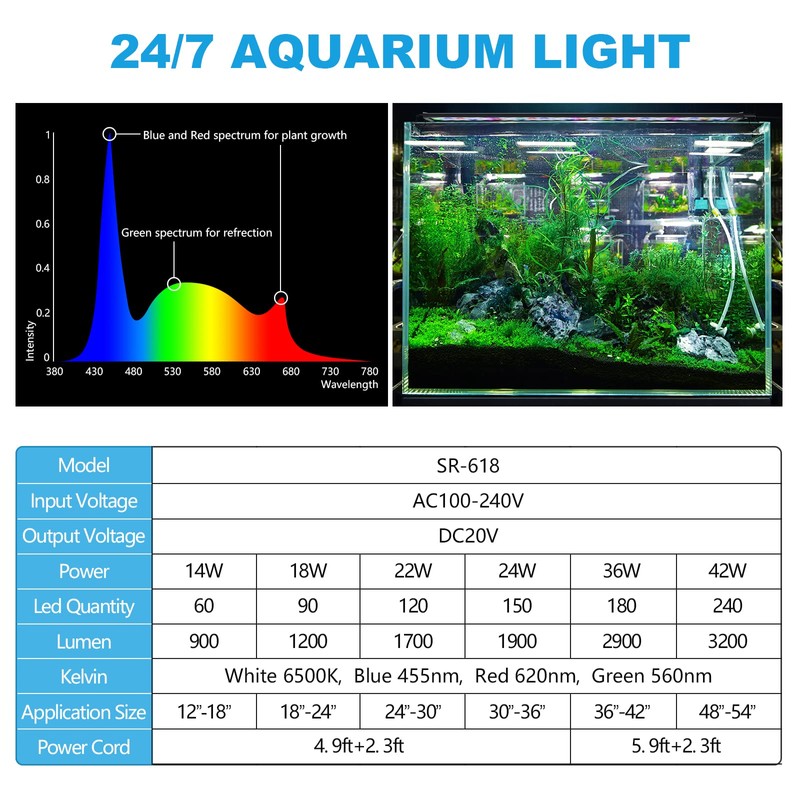 SEAOURA 24/7 Mode LED Aquarium Light for Plants-Sunrise-Daylight-Moonlight Mode, Fish