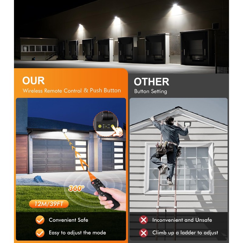 MEIKEE 25W Security Lights with Motion Sensor 2350 Lumen Dimmable