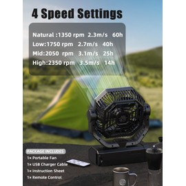 Portable Rechargeable Fan - 9-Inch Camping Fan for Tent, 20000mAh(60Hrs) Battery Operated Fan for Camping, Auto Oscillation Cordless Fans, Tent Fans with Remote/Light, 4 Speeds, 4 Timing, Outdoor