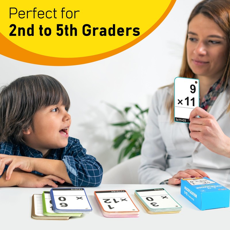 BenBen Multiplication Flash Cards 0-12, 91 Cards, Times Table Flash