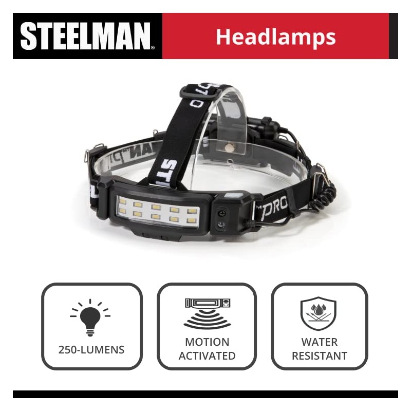 Steelman Pro Slim Profile LED Motion-Sensing Headlamp with Rear Safety