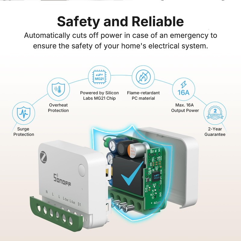 SONOFF MINI-ZB1GSP, Zigbee 3.0, Zigbee One PM, Smart Light Switch,