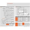 BLUM 21 Inch Drawer Slide, Full Extension, Concealed, Undermount. 563H5330B