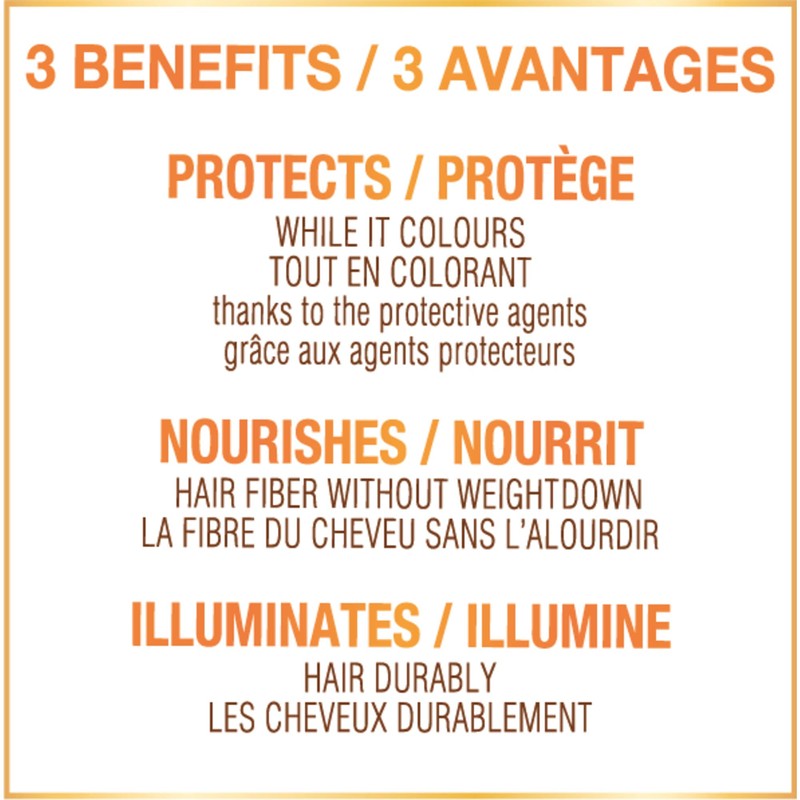 Garnier Nutrisse Cream, Permanent Hair Colour, 20 Soft Black, 100%