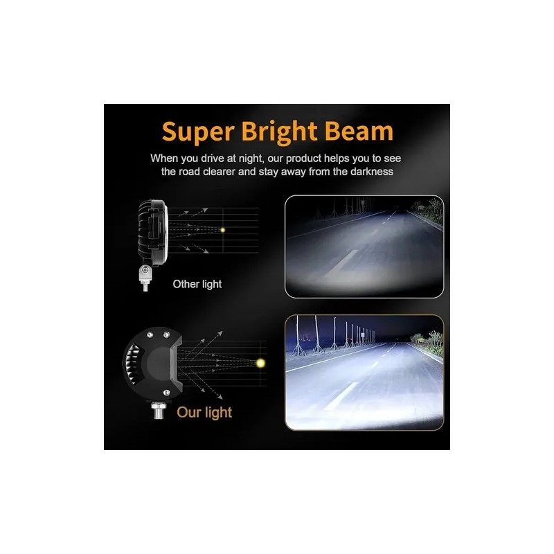 1pcs Faros Auxiliares Dobles Para Coche De 60 W Y2000