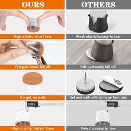 Pack of 32 Chair Leg Caps with Felt, Chair Leg Protectors, Protective Caps for Chair Legs, Rubber Chair Leg Socks with Felt Pads for Hardwood Floors, Tiles and Laminate Flooring (Transparent, 19-25