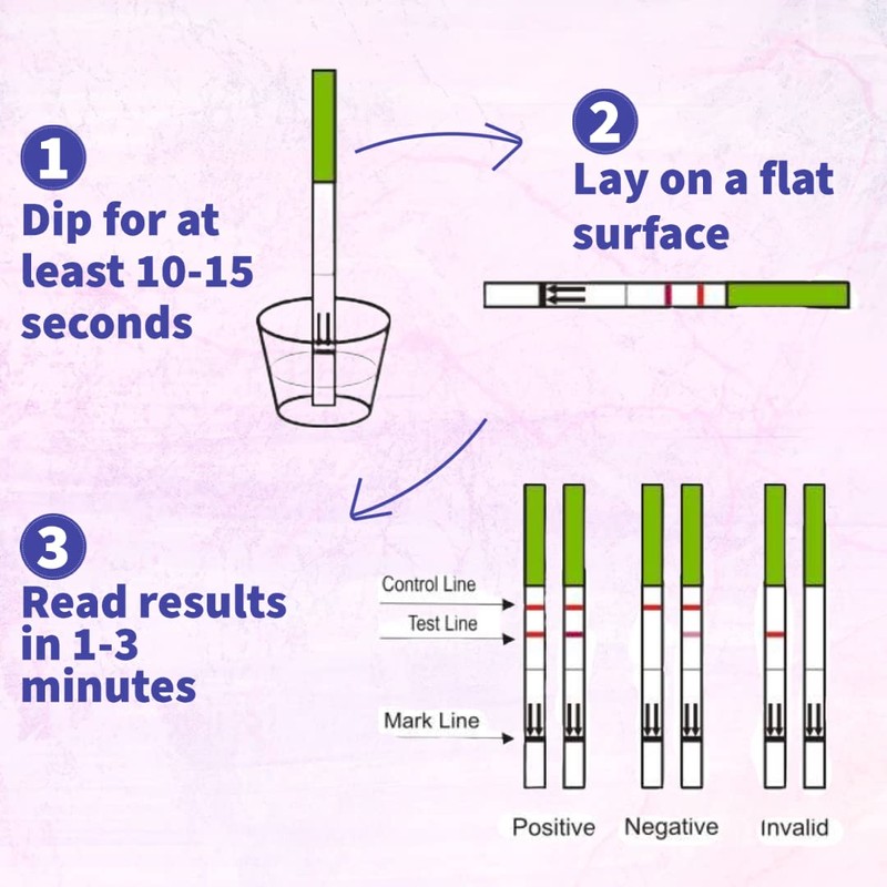 One Step 60 x Highly Sensitive Ovulation Strip Tests +