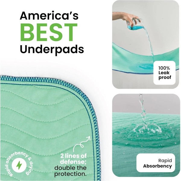 IMPROVIA 4 Pk Washable Pee Pads Reusable Incontinence Bed Pad
